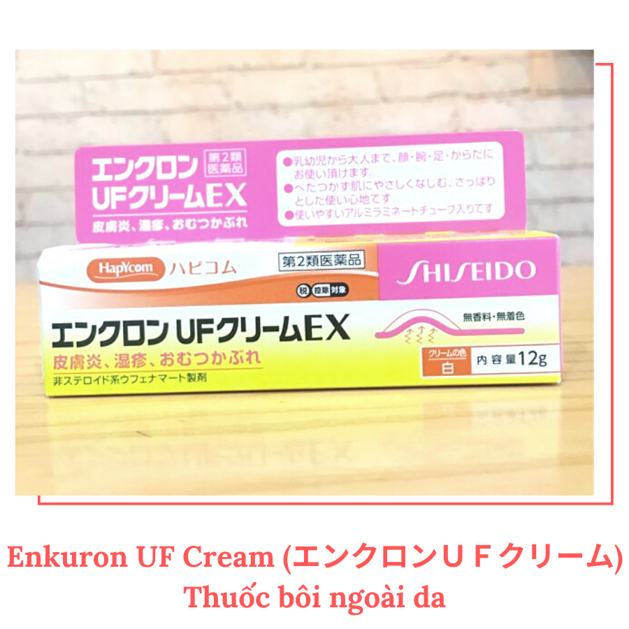 20+ loại thuốc chữa các bệnh phổ biến có bán trong các tiệm thuốc ở Nhật Bản