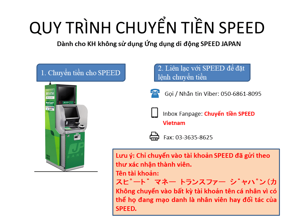 Chuyển tiền từ Nhật về Việt Nam dành cho khách hàng không sử dụng ứng dụng Speed Japan